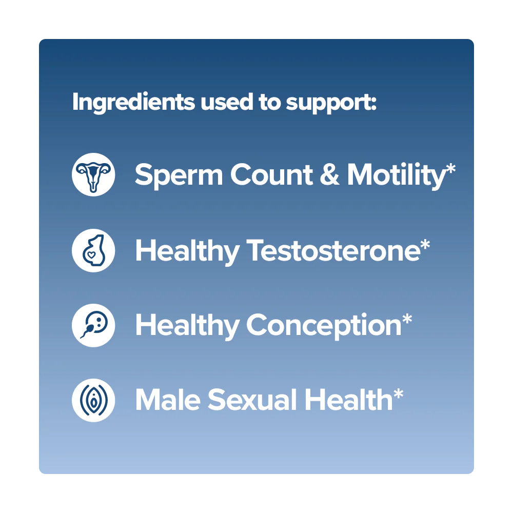 Men's Health | SP Support Capsule - Image 3