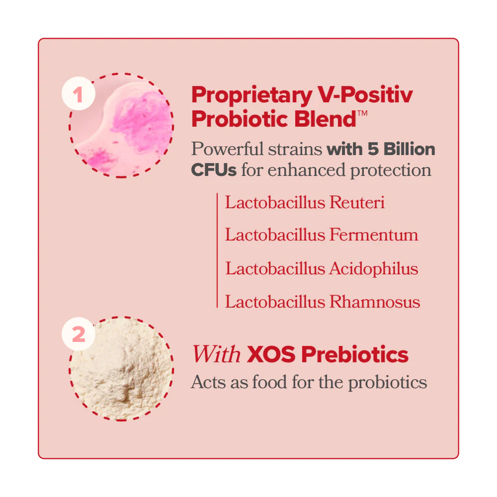 URO - Vaginal Probiotic Capsules - Image 5