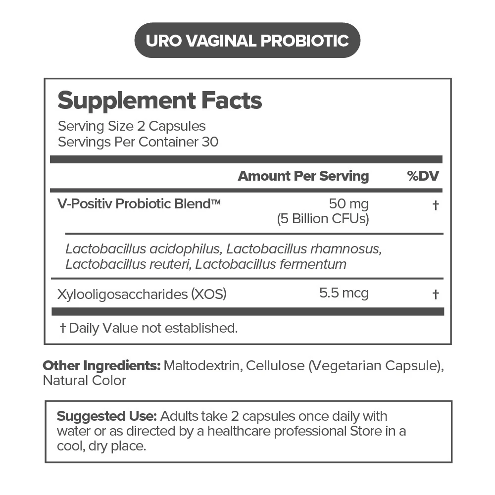 Vaginal Vitality Kit - Image 2